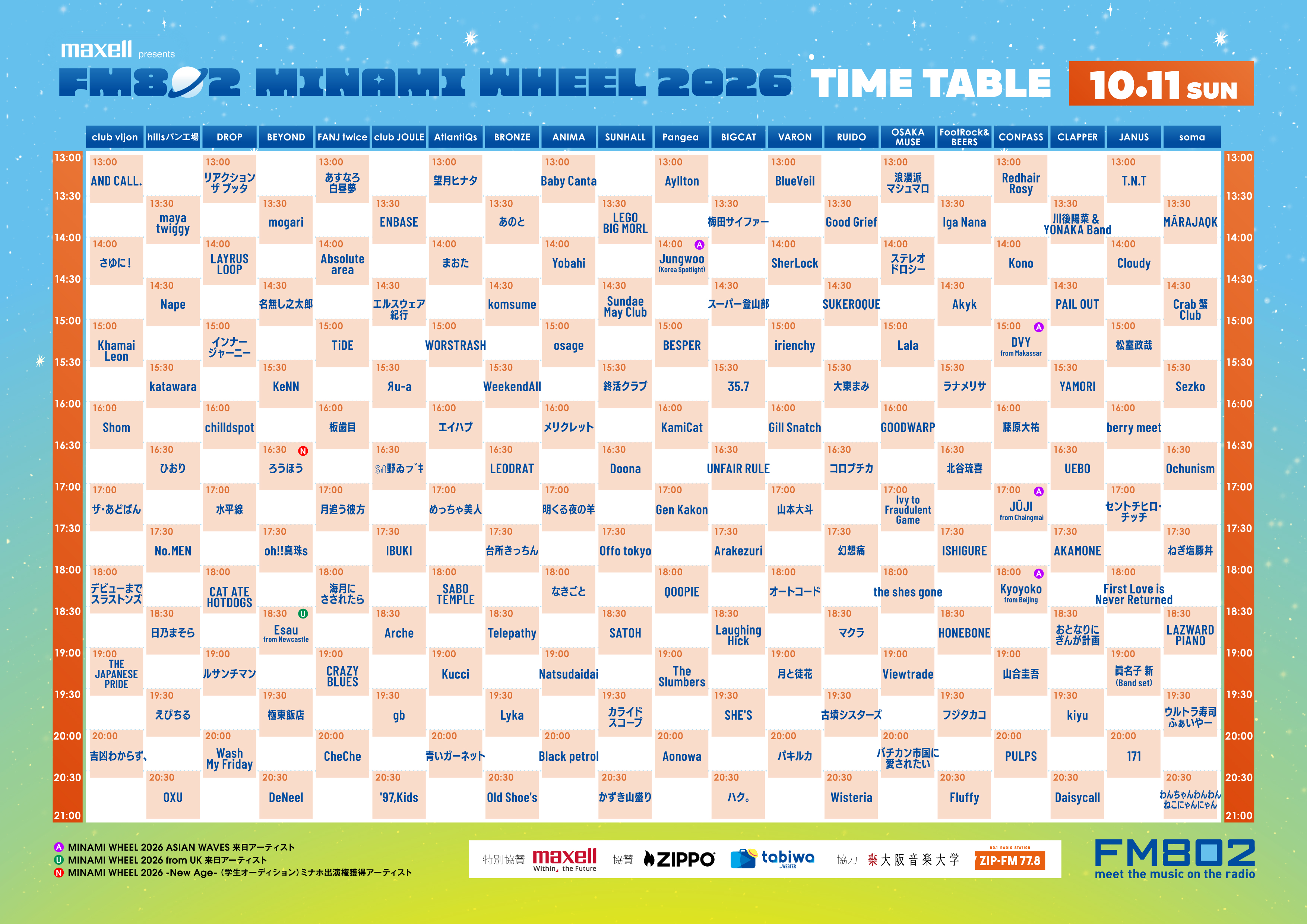 Maxell presents FM802 MINAMI WHEEL 2026
